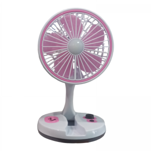 Вентиляторы